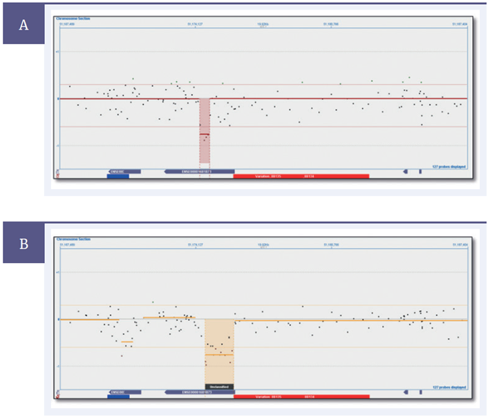 Separate experiments on the same sample with a confirmed ~1600bp deletion