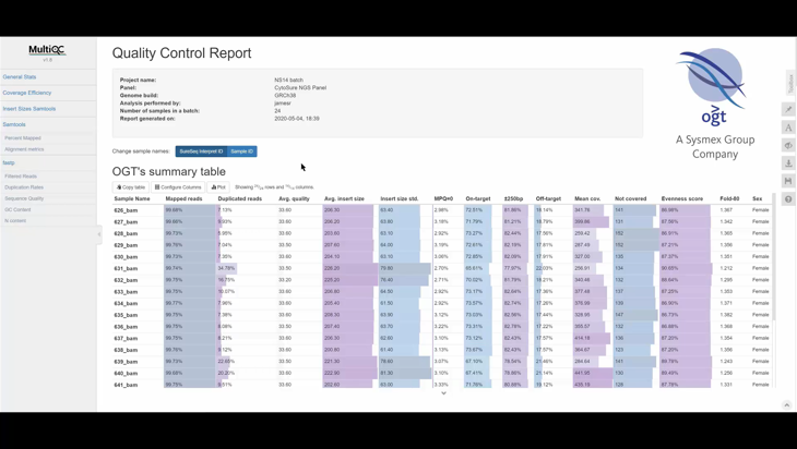 Interpret NGS analysis software - QC metrics (6 minutes) Image