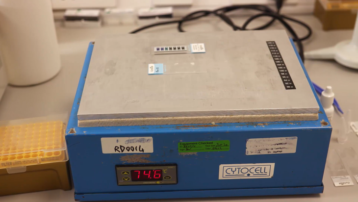 CytoCell hematology FISH protocol - Denaturation and hybridization (1 minute) Image