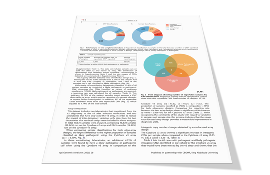 NHS study confirms OGT