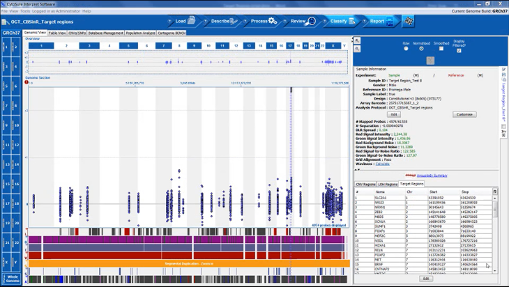 CytoSure Interpret aCGH software - Target regions (14 minutes) Image