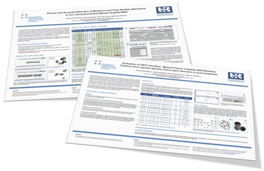 ICYMI: customer scientific posters Image