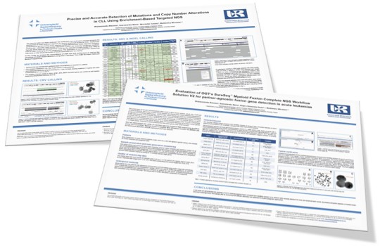 ICYMI: customer scientific posters Image