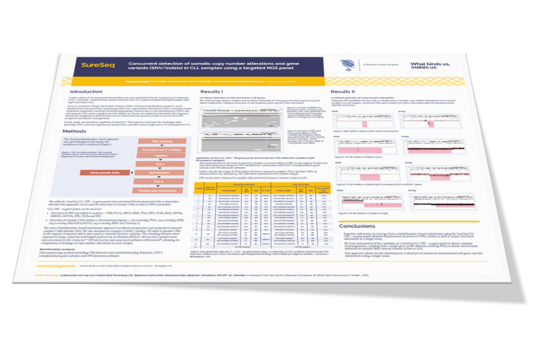 Considering switching your CLL CNV and LOH analysis to an NGS panel? Image