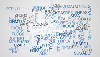 NGS Custom Genes