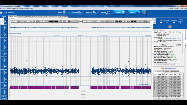 CytoSure Interpret aCGH software - Automatic sample ID detection and processing (8 minutes) Image