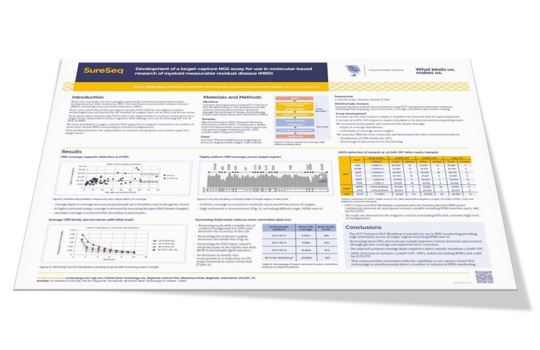 OGT’s poster presentation at the 13th International Symposium on Minimal Residual Cancer Image