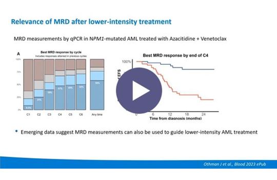 Advancing MRD detection in myeloid malignancies: Insights from OGT’s AMP23 workshop Image