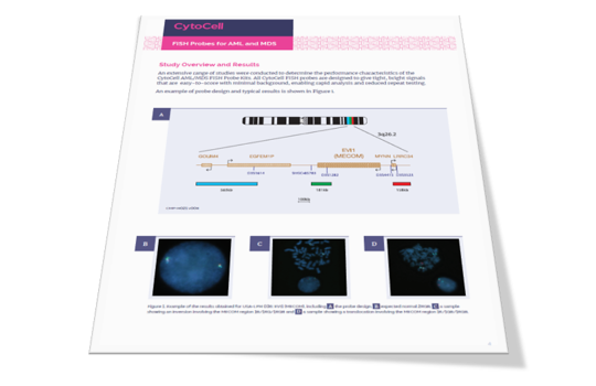Validation of signal pattern cut-off levels in CytoCell FDA-cleared probes Image