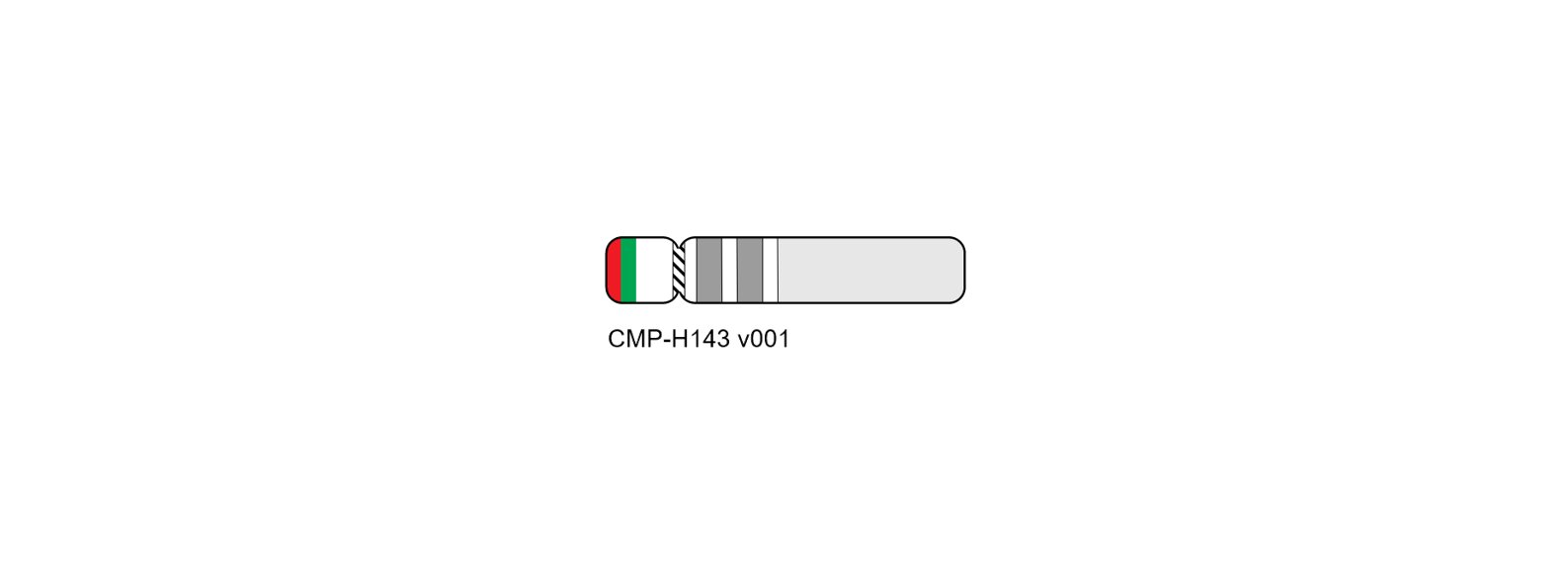 Fluorescence in situ hybridisation (FISH) chromosome map showing probes targeting chromosome region Yp11.32.
