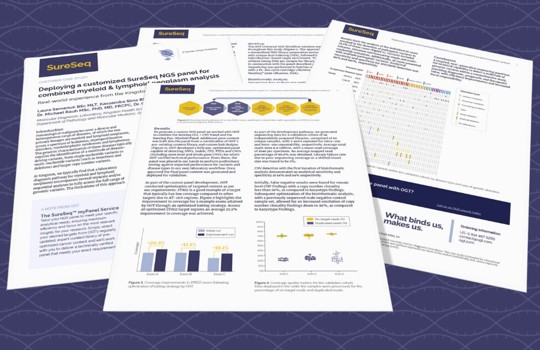 Deploying a custom NGS panel for combined myeloid and lymphoid neoplasm analysis Image