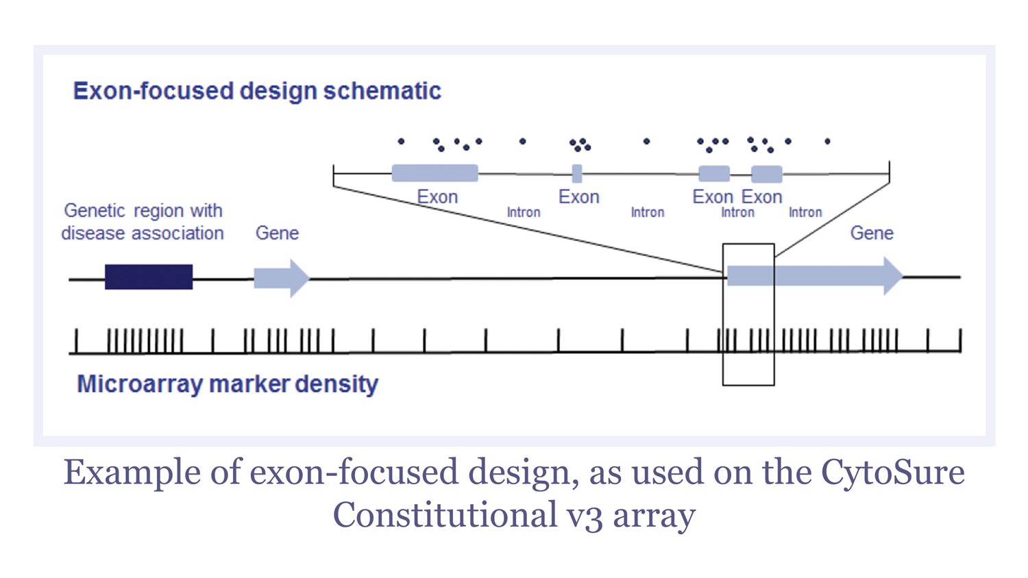 resource-image