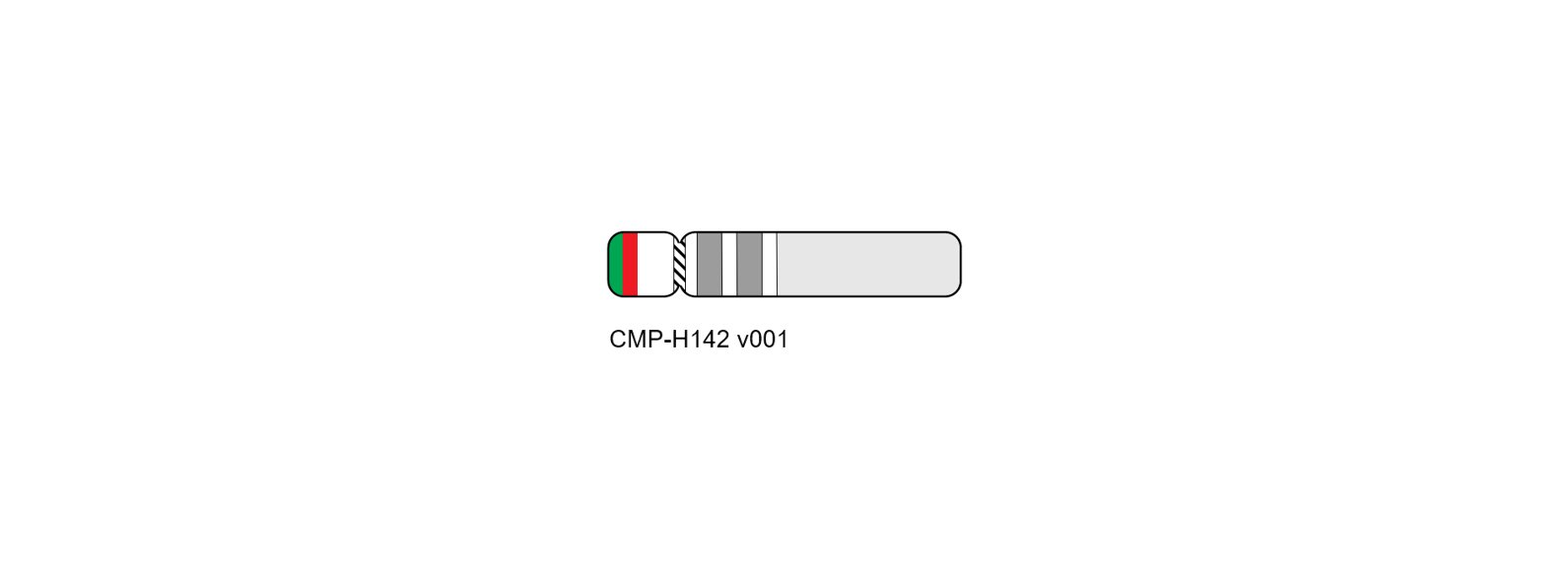 Fluorescence in situ hybridisation (FISH) chromosome map showing probes targeting chromosome region Yp11.32.