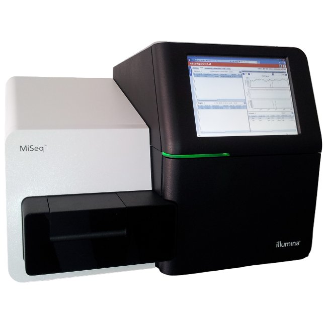 Sequencing Image